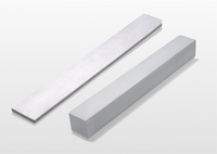 //jlrorwxhpqpqlj5m.ldycdn.com/cloud/llbppkqplnsriliojqqkjp/titanium-flat-bars.png