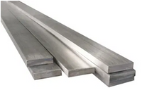 //jlrorwxhpqpqlj5m.ldycdn.com/cloud/llbppkqplnsrilpinoqmjm/titanium-flat-bars.png