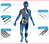 //jlrorwxhpqpqlj5m.ldycdn.com/cloud/lobppkqplnsrklqjjqnkjp/medical-use-diagram.jpg