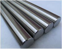 //jlrorwxhpqpqlj5m.ldycdn.com/cloud/lobppkqpplnsrmkonipjmjm/titanium-alloy-bars.png