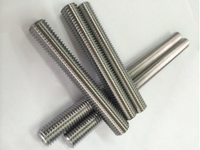 //jlrorwxhpqpqlj5m.ldycdn.com/cloud/lpbppkqplnsrilioqrnijq/titanium-threaded-bars.png