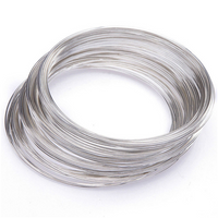 //jlrorwxhpqpqlj5m.ldycdn.com/cloud/lqBppKqplnSRpkqliokjjp/Titanium-Coil-Wire.png